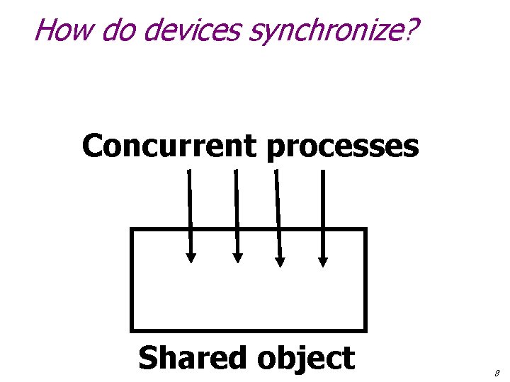 How do devices synchronize? Concurrent processes Shared object 8 