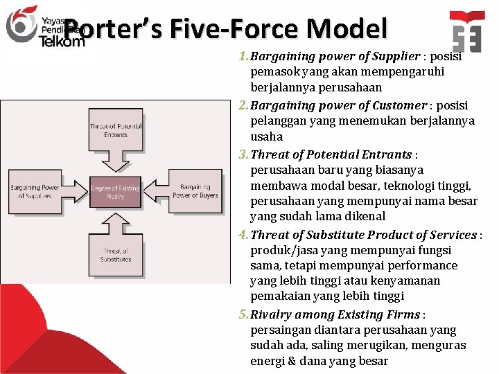 Porter’s Five-Force Model 1. Bargaining power of Supplier : posisi pemasok yang akan mempengaruhi