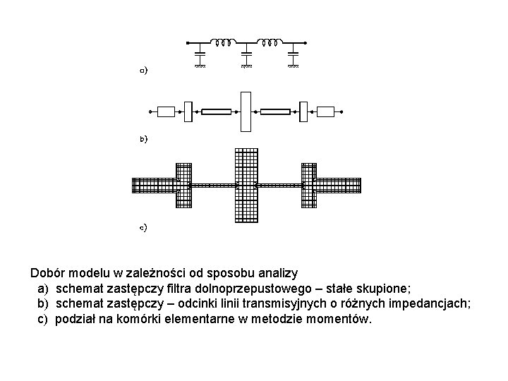 Dobór modelu w zależności od sposobu analizy a) schemat zastępczy filtra dolnoprzepustowego – stałe