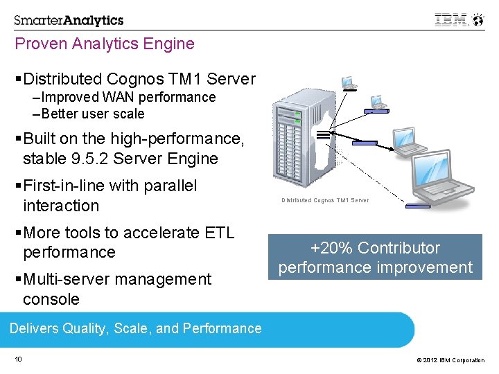Proven Analytics Engine Distributed Cognos TM 1 Server – Improved WAN performance – Better