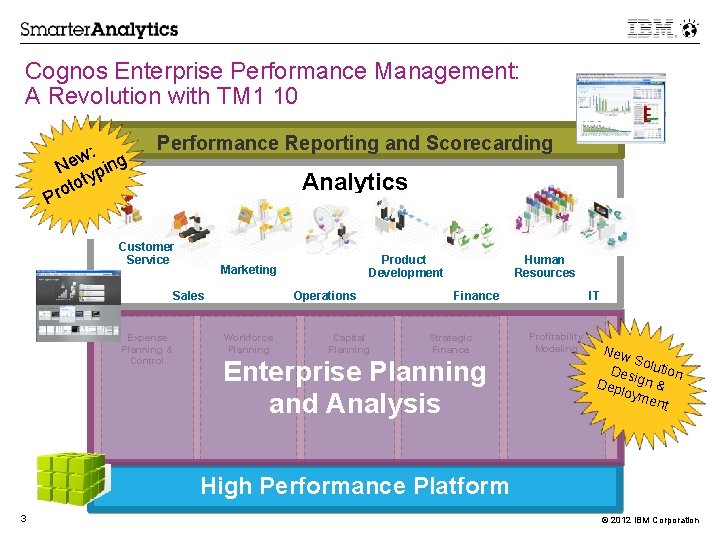 Cognos Enterprise Performance Management: A Revolution with TM 1 10 w: ng e N
