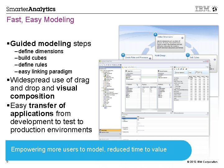 Fast, Easy Modeling Guided modeling steps – define dimensions – build cubes – define