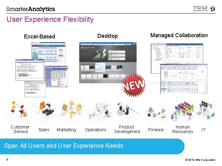 User Experience Flexibility Desktop Excel-Based Customer Service Sales Marketing Operations Product Development Managed Collaboration