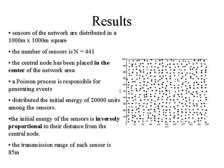 Results • sensors of the network are distributed in a 1000 m x 1000