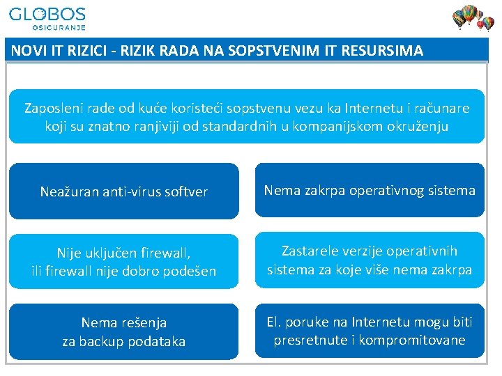 NOVI IT RIZICI - RIZIK RADA NA SOPSTVENIM IT RESURSIMA Zaposleni rade od kuće