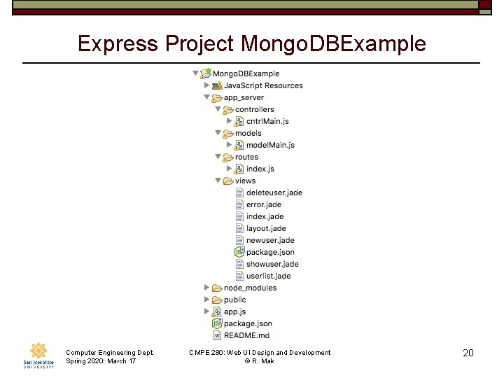 Express Project Mongo. DBExample Computer Engineering Dept. Spring 2020: March 17 CMPE 280: Web