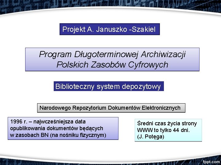 Projekt A. Januszko -Szakiel Program Długoterminowej Archiwizacji Polskich Zasobów Cyfrowych Biblioteczny system depozytowy Narodowego