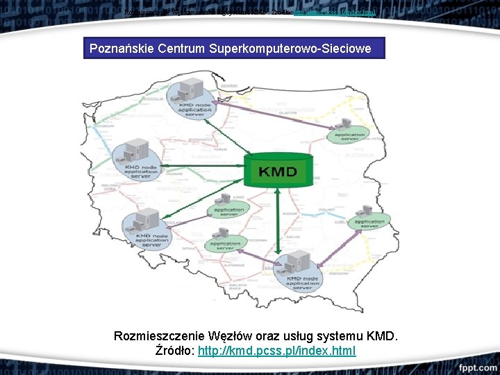 Rozmieszczenie Węzłów oraz usług systemu KMD. Źródło: http: //kmd. pcss. pl/index. html Poznańskie Centrum