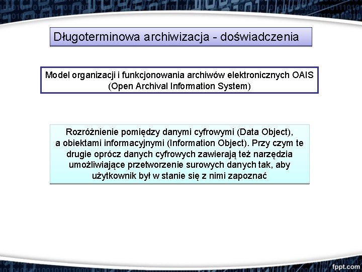 Długoterminowa archiwizacja - doświadczenia Model organizacji i funkcjonowania archiwów elektronicznych OAIS (Open Archival Information