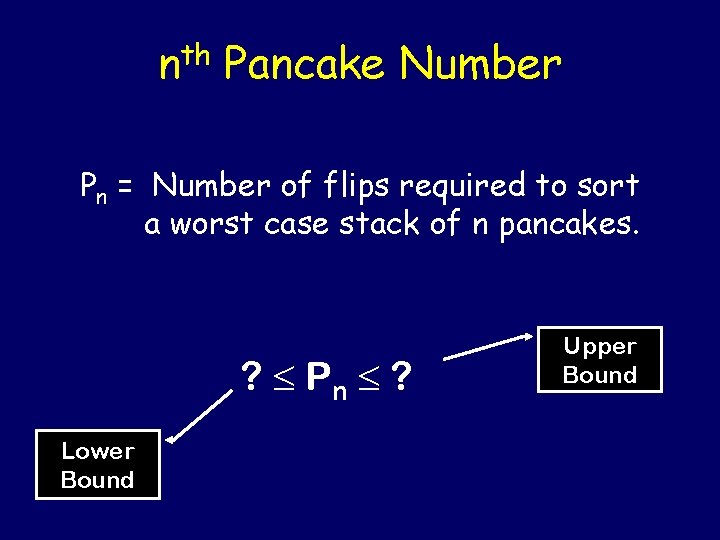 nth Pancake Number Pn = Number of flips required to sort a worst case