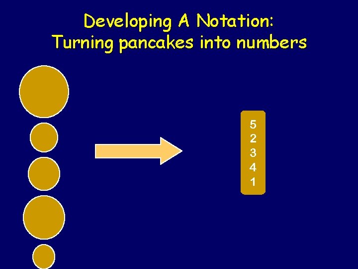 Developing A Notation: Turning pancakes into numbers 5 2 3 4 1 