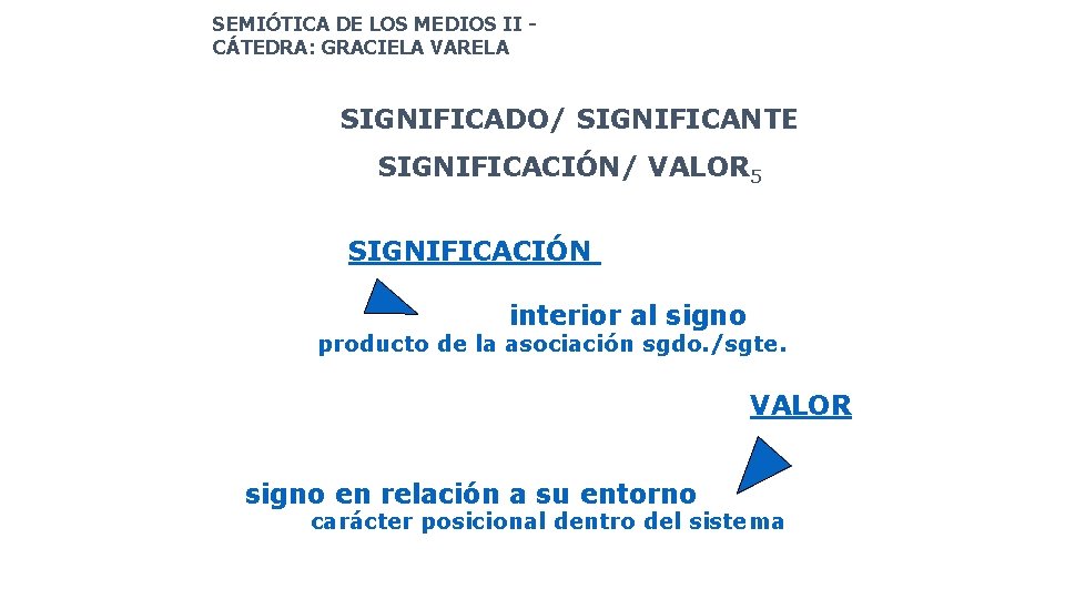 SEMIÓTICA DE LOS MEDIOS II CÁTEDRA: GRACIELA VARELA SIGNIFICADO/ SIGNIFICANTE SIGNIFICACIÓN/ VALOR 5 SIGNIFICACIÓN