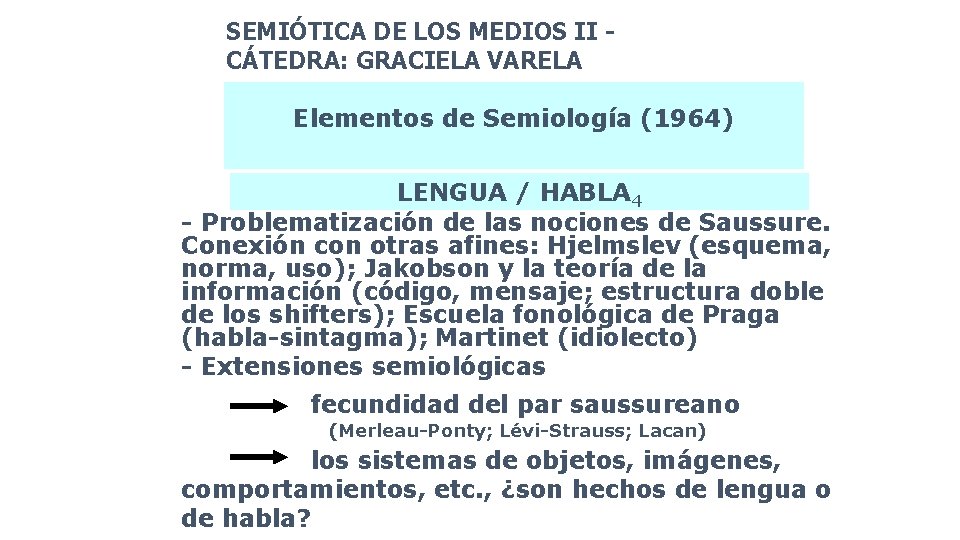 SEMIÓTICA DE LOS MEDIOS II CÁTEDRA: GRACIELA VARELA Elementos de Semiología (1964) LENGUA /