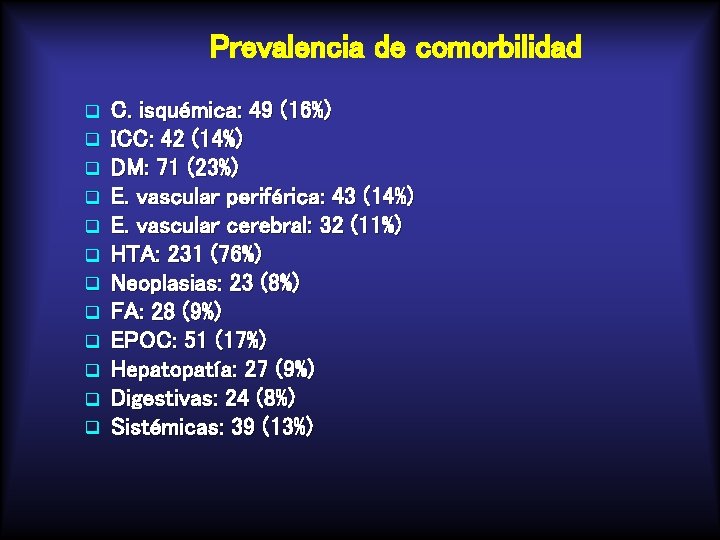 Prevalencia de comorbilidad q q q C. isquémica: 49 (16%) ICC: 42 (14%) DM: