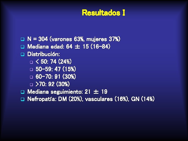 Resultados I q q q N = 304 (varones 63%, mujeres 37%) Mediana edad: