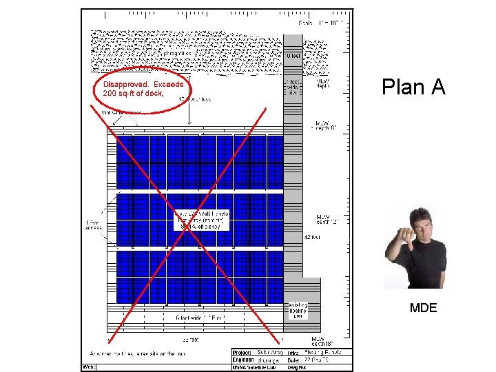 Plan A MDE 