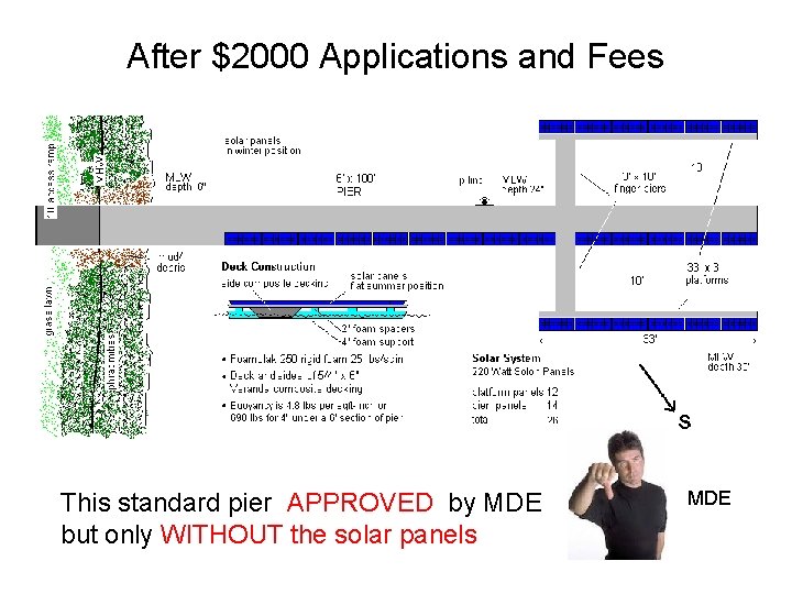 After $2000 Applications and Fees This standard pier APPROVED by MDE but only WITHOUT