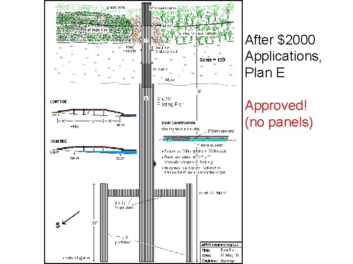 After $2000 Applications, Plan E Approved! (no panels) 