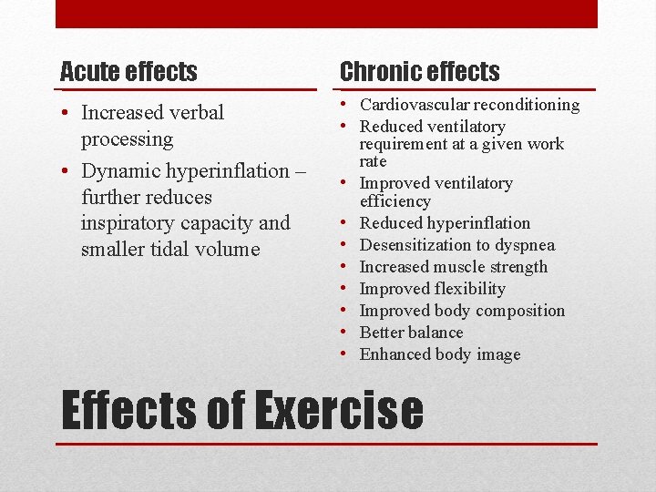 Acute effects Chronic effects • Increased verbal processing • Dynamic hyperinflation – further reduces