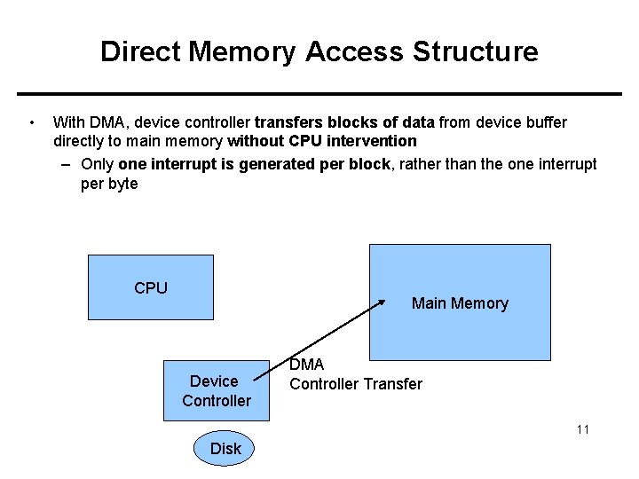 Direct Memory Access Structure • With DMA, device controller transfers blocks of data from