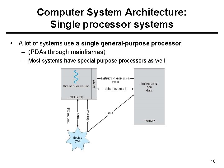 Computer System Architecture: Single processor systems • A lot of systems use a single