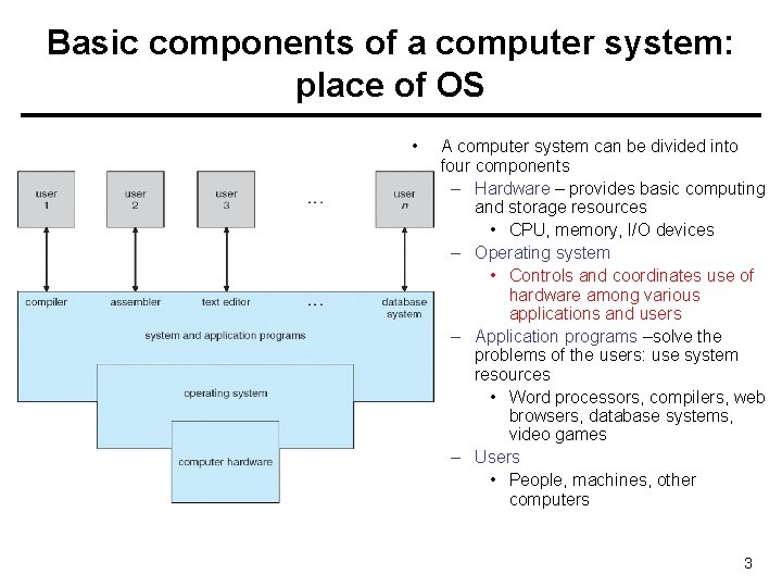Basic components of a computer system: place of OS • A computer system can