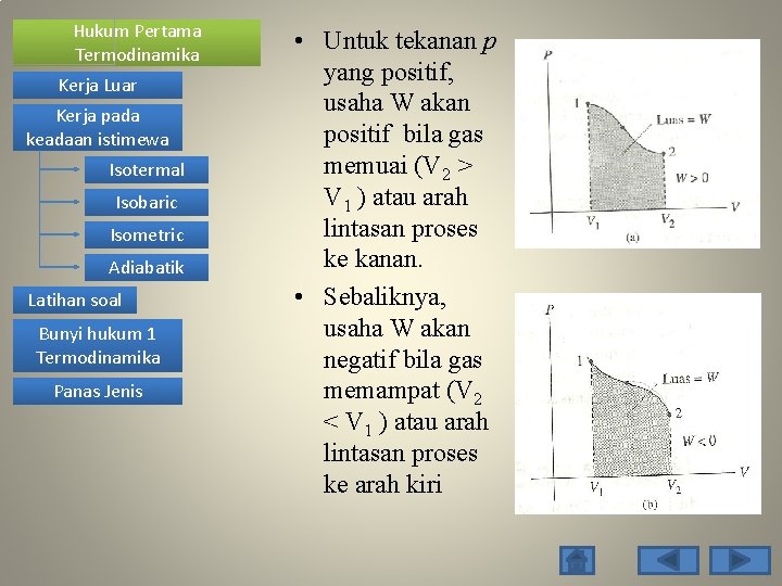 Hukum Pertama Termodinamika Kerja Luar Kerja pada keadaan istimewa Isotermal Isobaric Isometric Adiabatik Latihan