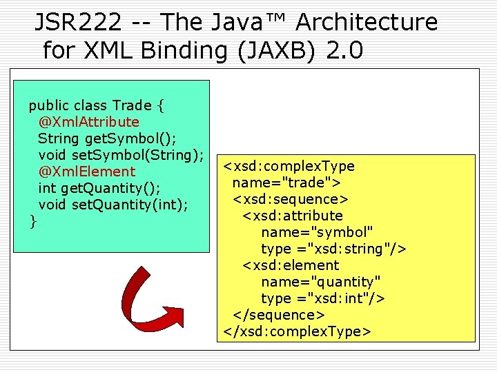 JSR 222 -- The Java™ Architecture for XML Binding (JAXB) 2. 0 public class