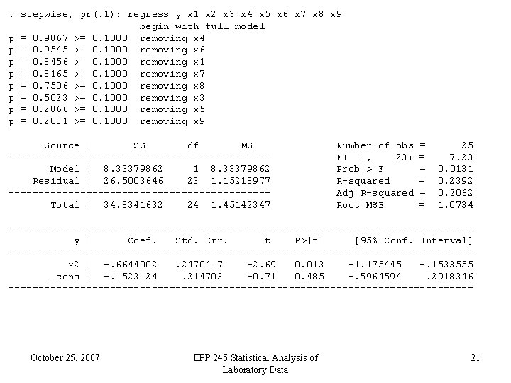 . stepwise, pr(. 1): regress y x 1 x 2 x 3 x 4