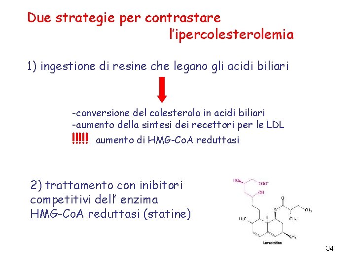 Due strategie per contrastare l’ipercolesterolemia 1) ingestione di resine che legano gli acidi biliari