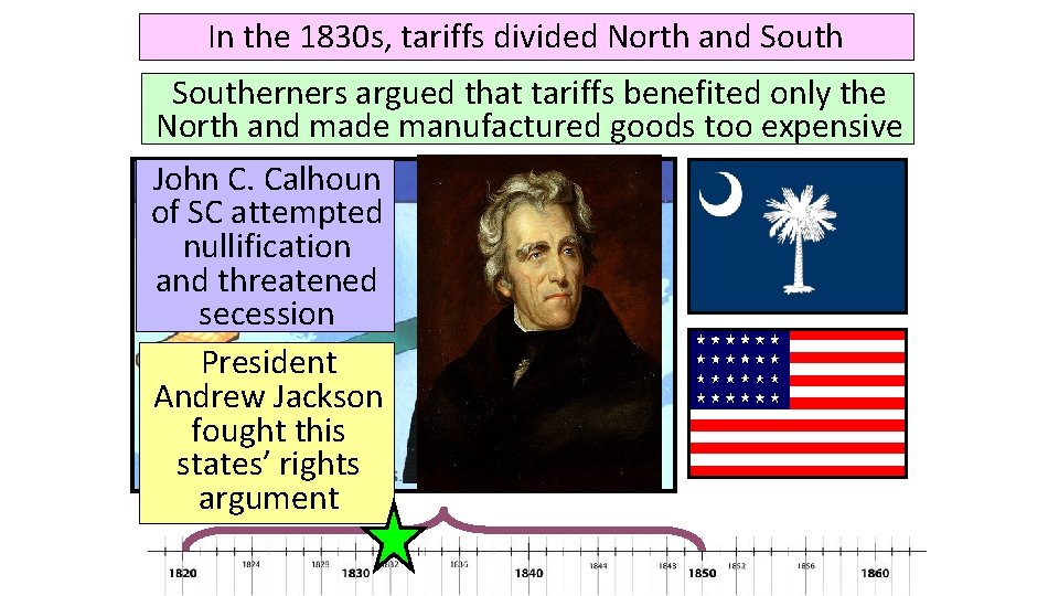 In the 1830 s, tariffs divided North and Southerners argued that tariffs benefited only