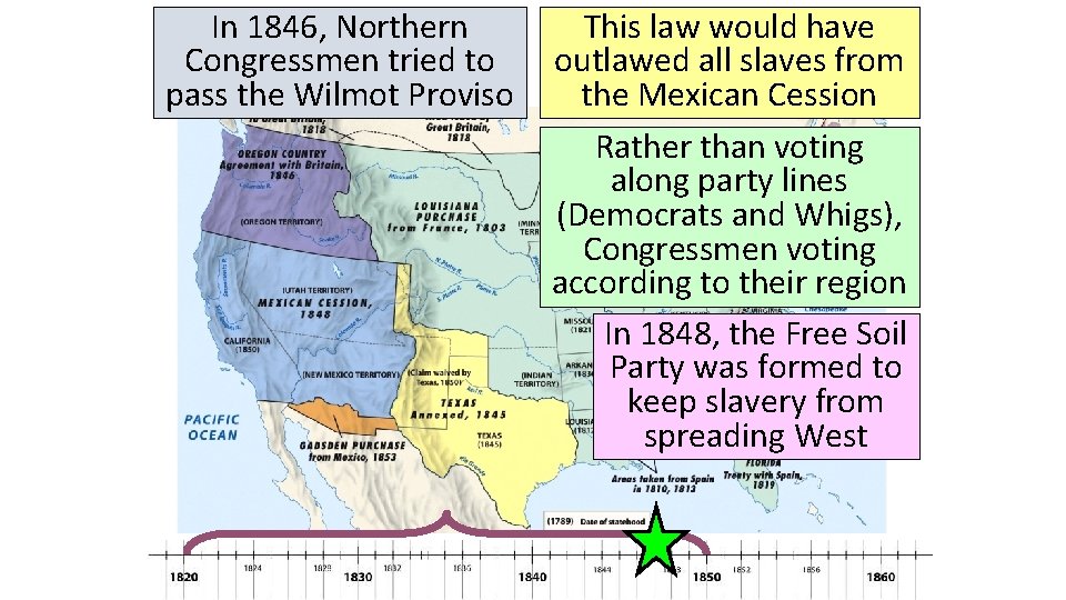 In 1846, Northern Congressmen tried to pass the Wilmot Proviso This law would have