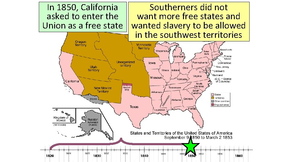 Southerners did not In 1850, California want more free states and asked to enter