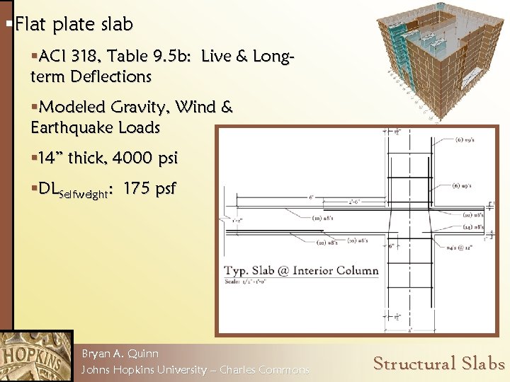 §Flat plate slab §ACI 318, Table 9. 5 b: Live & Longterm Deflections §Modeled