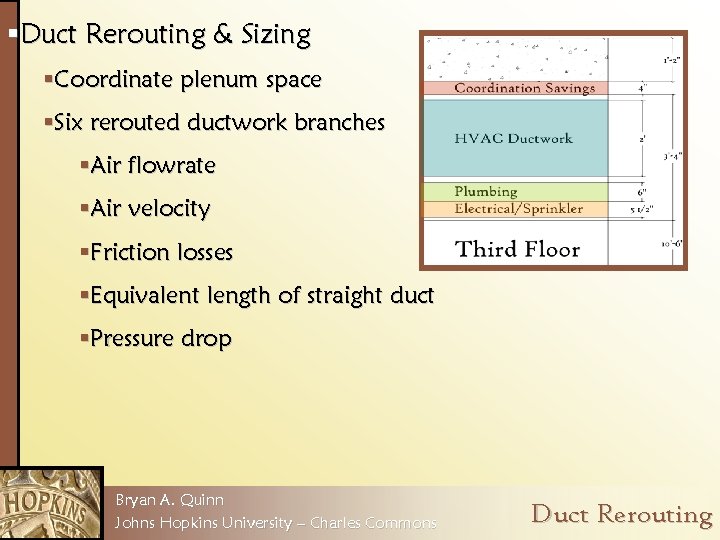 §Duct Rerouting & Sizing §Coordinate plenum space §Six rerouted ductwork branches §Air flowrate §Air