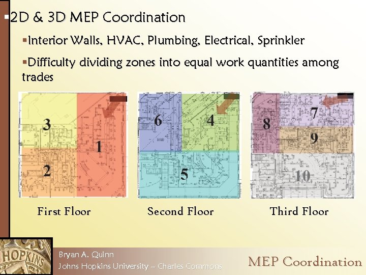 § 2 D & 3 D MEP Coordination §Interior Walls, HVAC, Plumbing, Electrical, Sprinkler