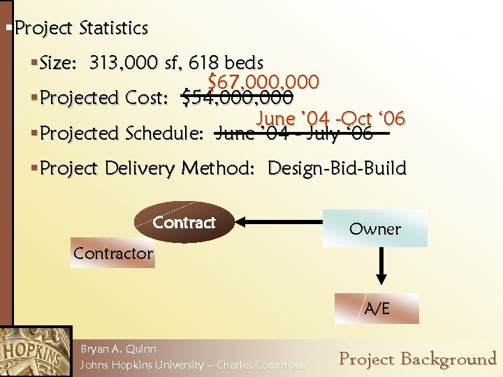 §Project Statistics §Size: 313, 000 sf, 618 beds $67, 000 §Projected Cost: $54, 000