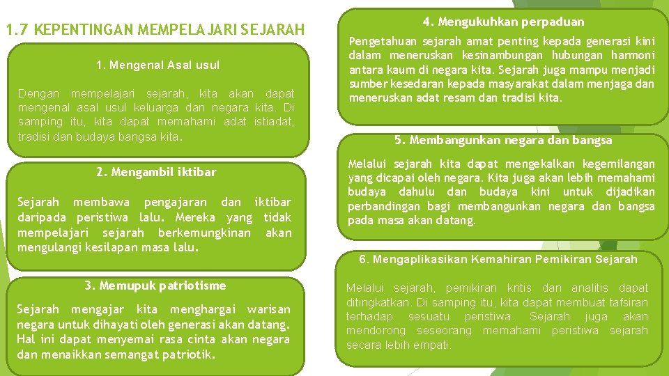 1. 7 KEPENTINGAN MEMPELAJARI SEJARAH 1. Mengenal Asal usul Dengan mempelajari sejarah, kita akan