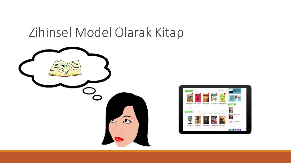 Zihinsel Model Olarak Kitap 