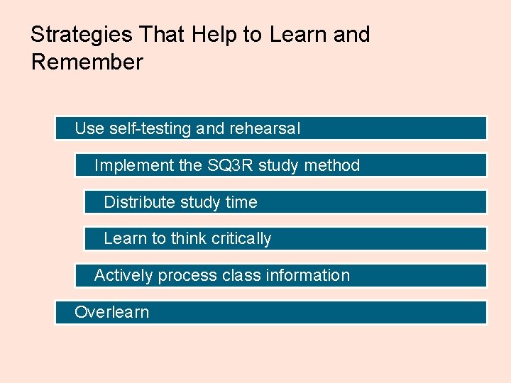 Strategies That Help to Learn and Remember Use self-testing and rehearsal Implement the SQ