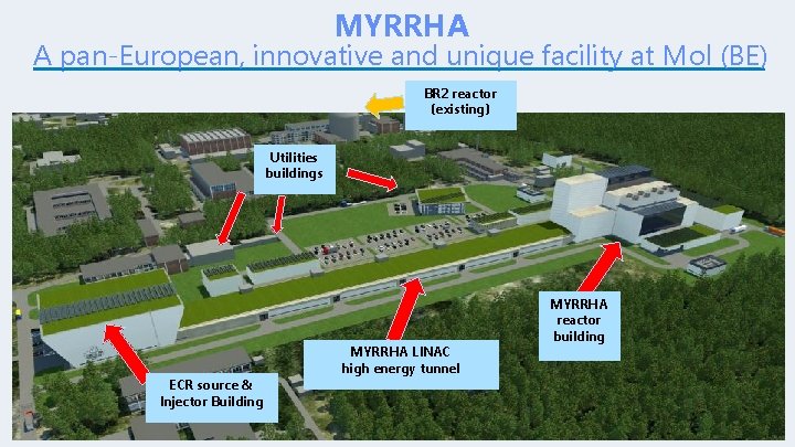 MYRRHA A pan-European, innovative and unique facility at Mol (BE) BR 2 reactor (existing)