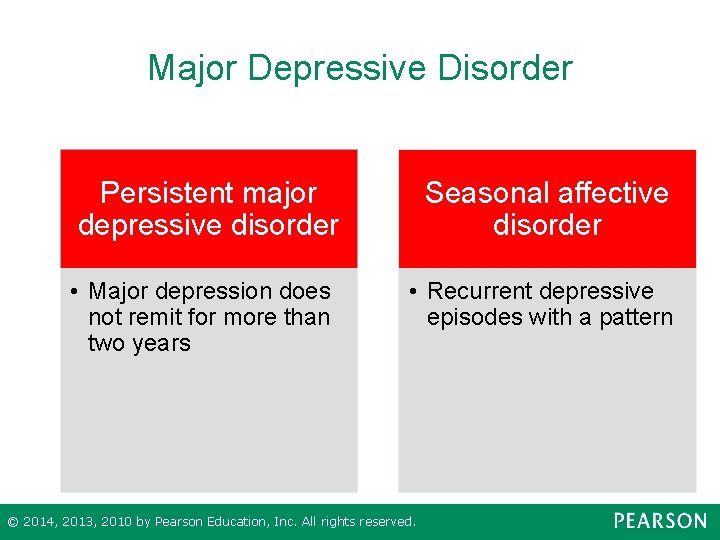 Major Depressive Disorder Persistent major depressive disorder • Major depression does not remit for