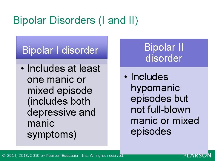 Bipolar Disorders (I and II) Bipolar II disorder Bipolar I disorder • Includes at