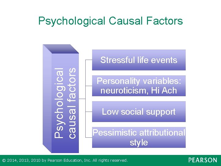 Psychological Causal Factors Psychological causal factors Stressful life events Personality variables: neuroticism, Hi Ach