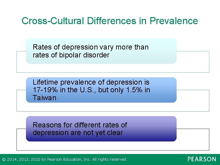 Cross-Cultural Differences in Prevalence Rates of depression vary more than rates of bipolar disorder