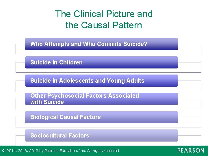 The Clinical Picture and the Causal Pattern Who Attempts and Who Commits Suicide? Suicide