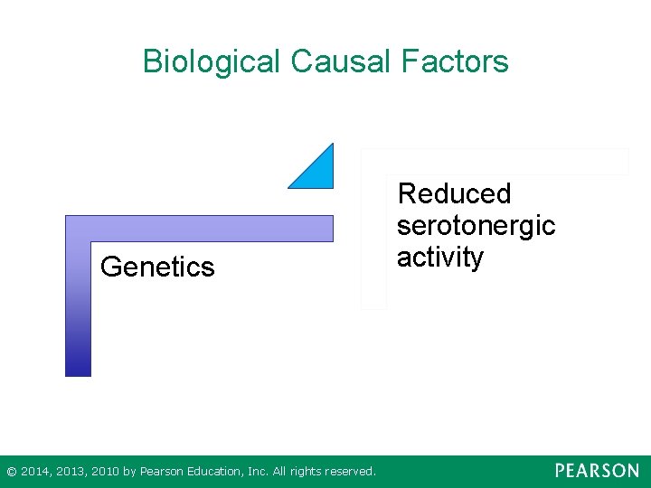 Biological Causal Factors Genetics © 2014, 2013, 2010 by Pearson Education, Inc. All rights