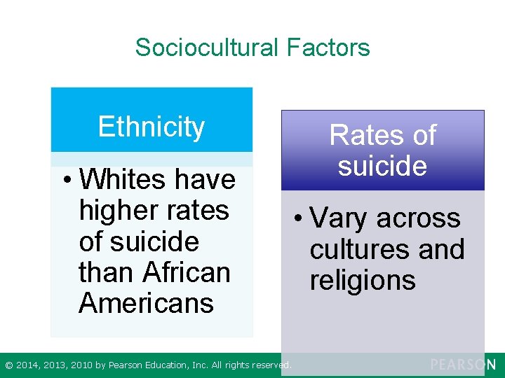 Sociocultural Factors Ethnicity • Whites have higher rates of suicide than African Americans ©