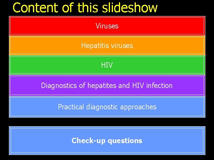 Content of this slideshow Viruses Hepatitis viruses HIV Diagnostics of hepatites and HIV infection