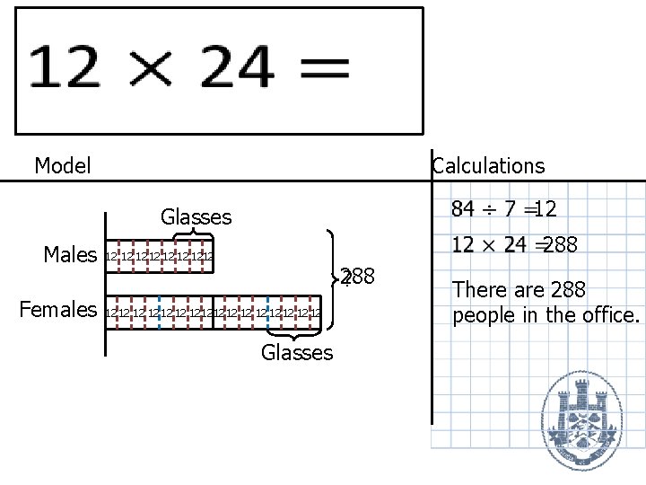 Calculations Model 12 Glasses Males Females 288 12 1212 288 ? 12 1212 12